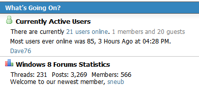 Most users 2Mar10.PNG