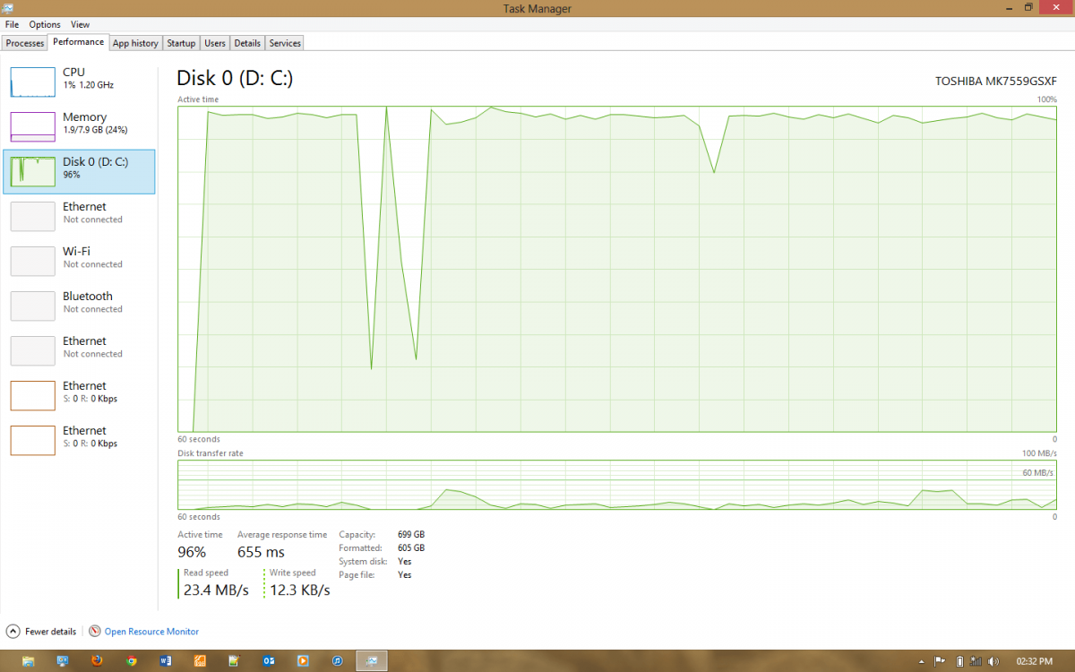 high disk usage.png