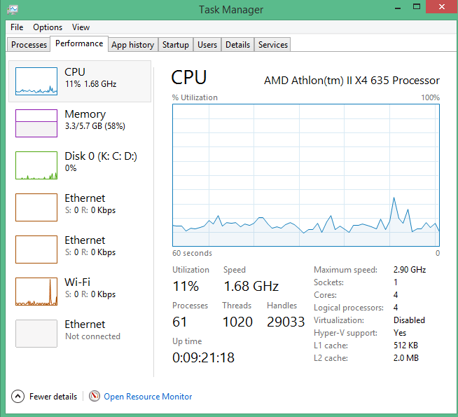 taskmanager.PNG