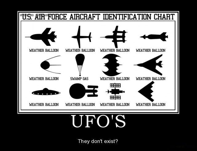 UFO Chart.jpg