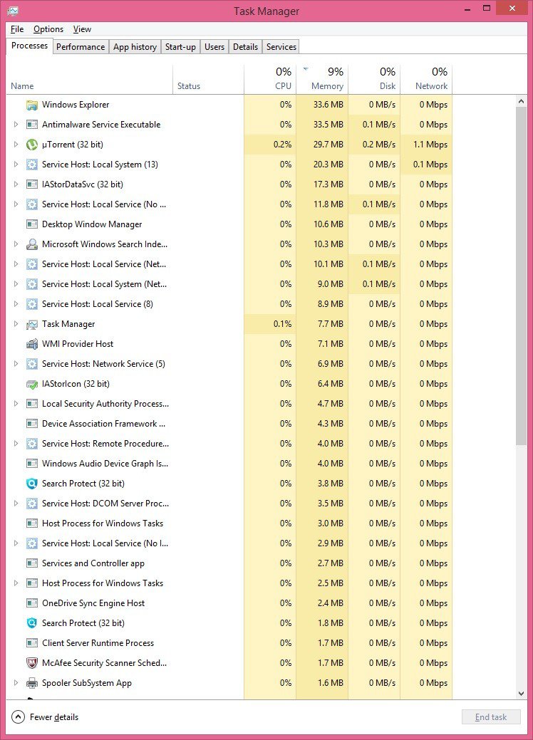 Task Manager Low Memory NOT.jpg