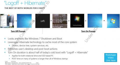 Windows-8-Fast-Startup-Logoff-+-Hibernate-01.jpg