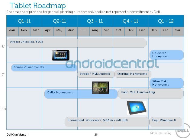 2-16-11-android-central-dell-slate-leak.jpg