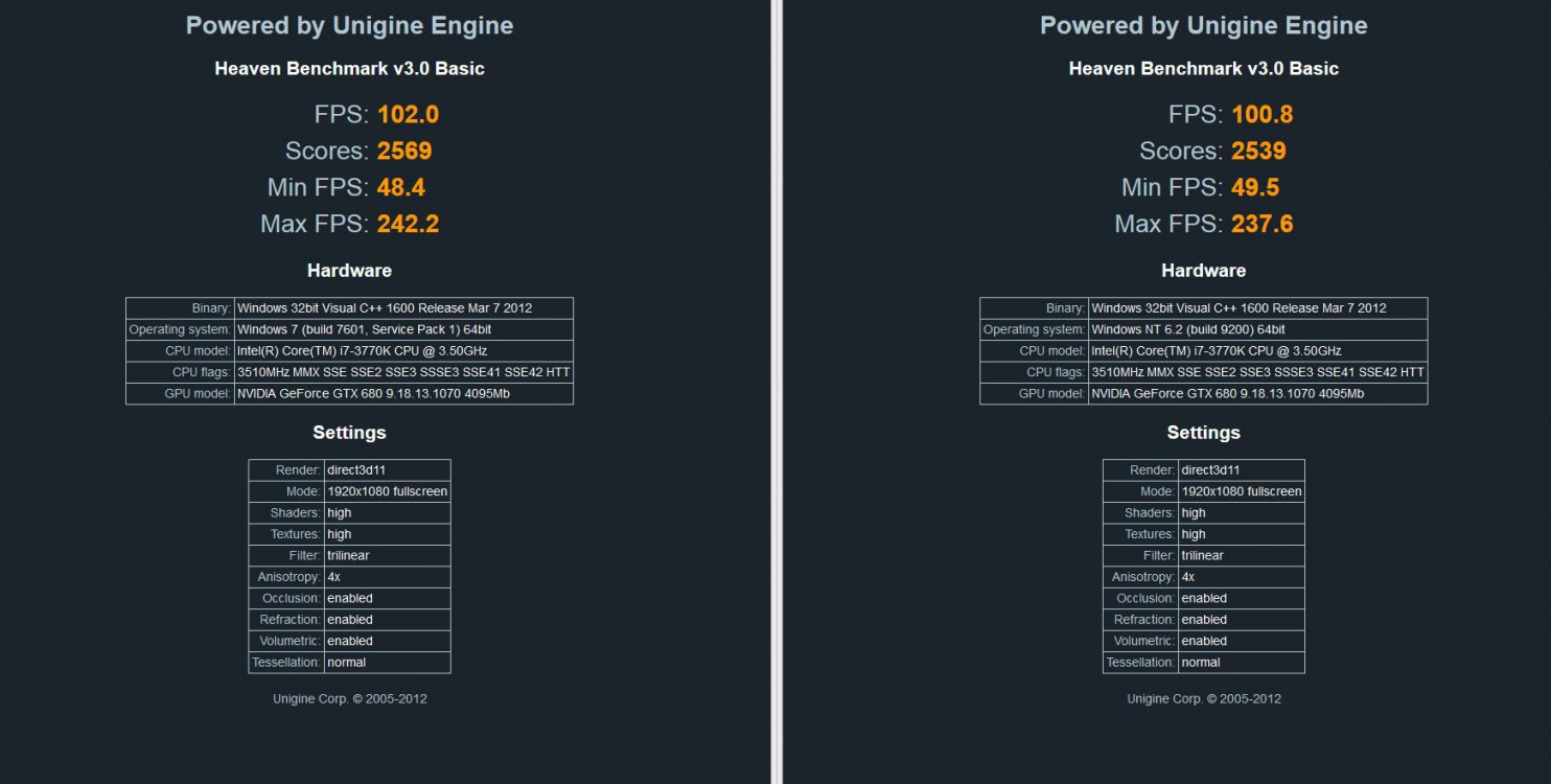 Benchmark.JPG