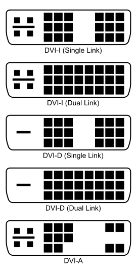 277px-DVI_Connector_Types.svg.png