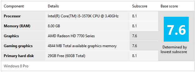 WEI details mini HD7770 26Jan13.PNG