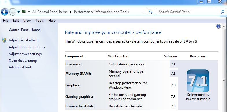 Art's WEI with GTX 650.JPG