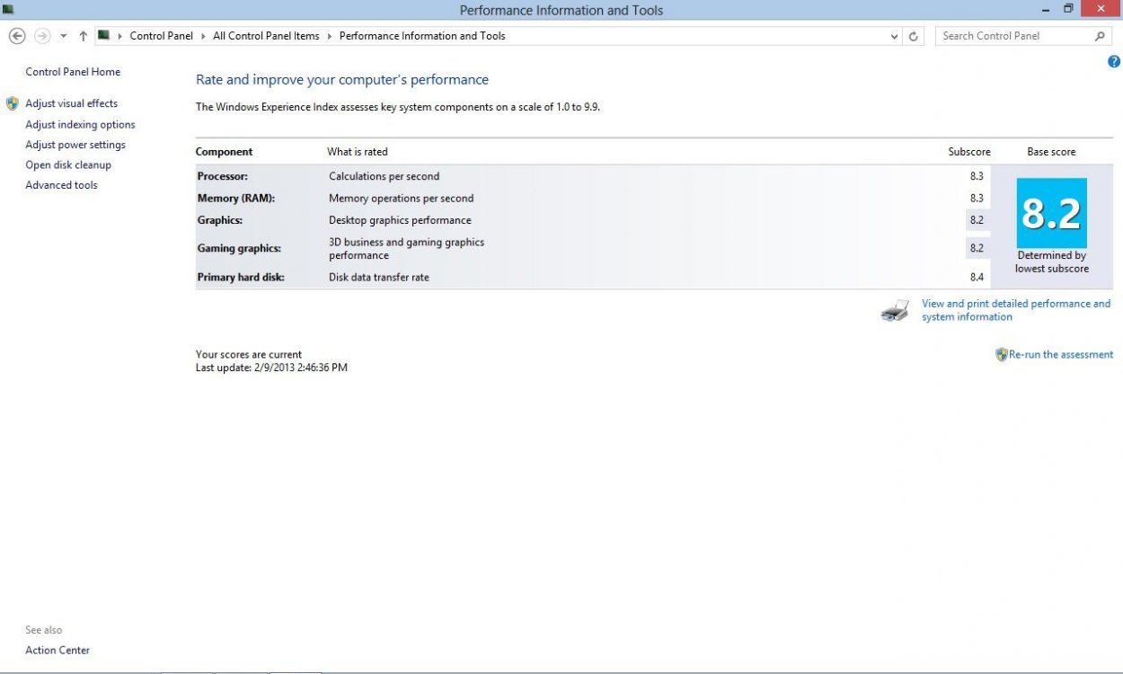 Win8 Score.jpg