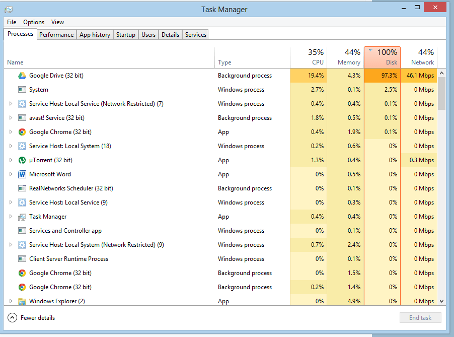 windows 100 disk usage reddit