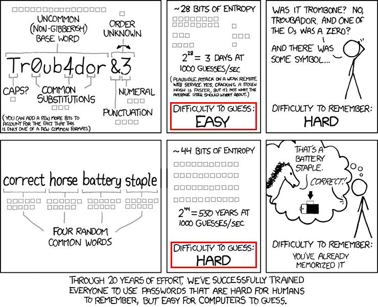 password_strength.jpg