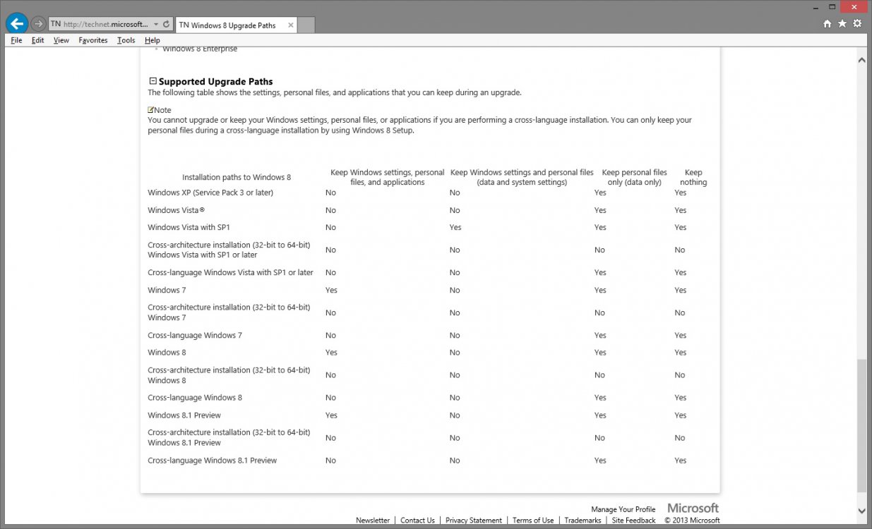 Supported_W8_upgrade_options.jpg