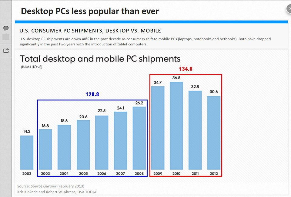 PC Sales 02.jpg