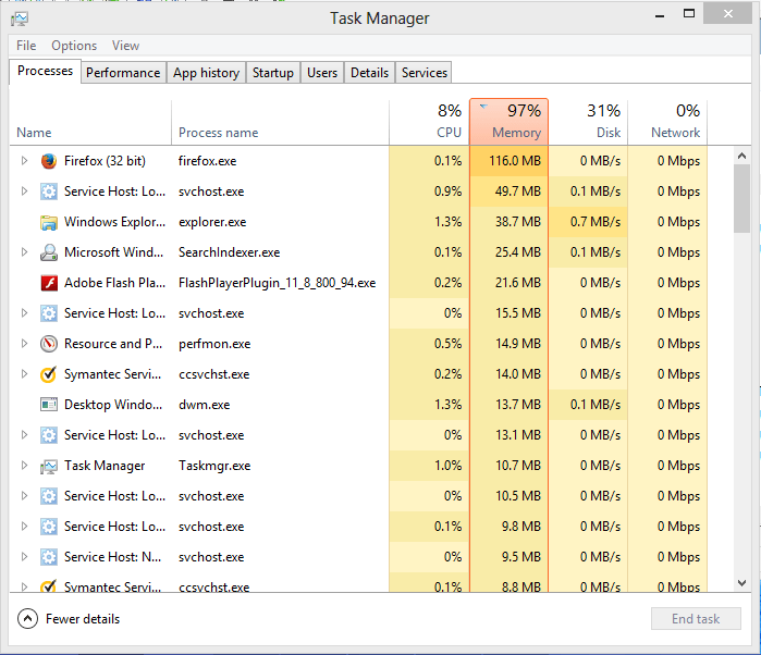 task_man_process_tab.PNG