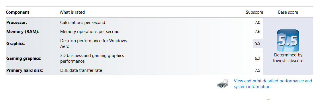 Toshiba WEI.PNG