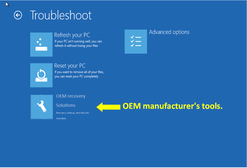 Troubleshooting перевод. Windows 10 Lenovo OEM. Lenovo Recovery Partitions.