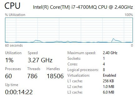 how to enable turbo boost i7 4700mq sager how to enable turbo boost i7 4700mq sager