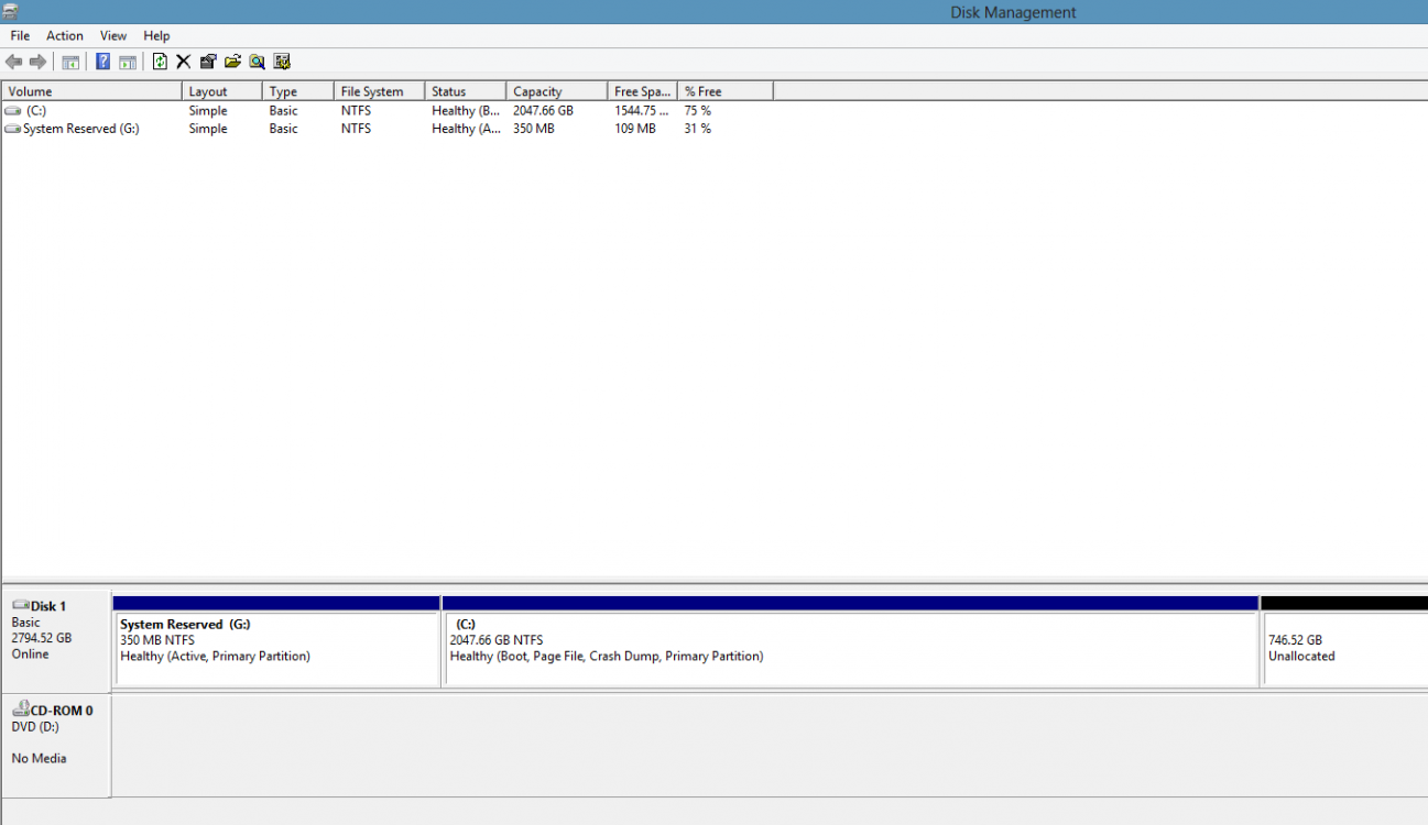 system reserved partition full system reserved partition full