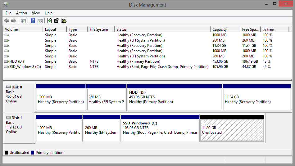 windows 8 partition recovery windows 8 partition recovery