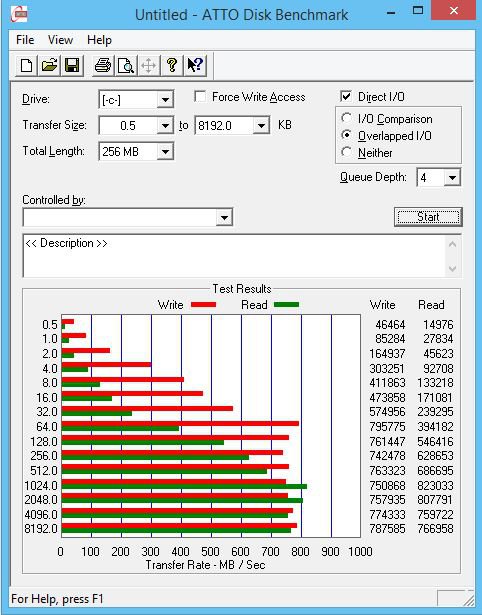 ssdtest.JPG