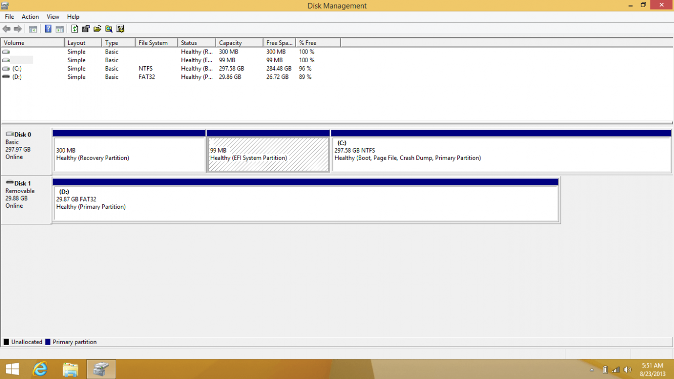 Yup there is a EFI partition.png