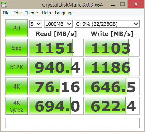 CrystalDiskMark results 01-07-2014.png