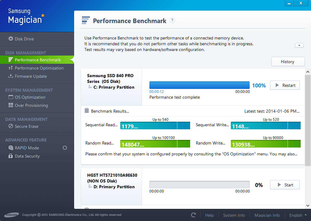 SSD benchmark - Samsung Magician 2.png