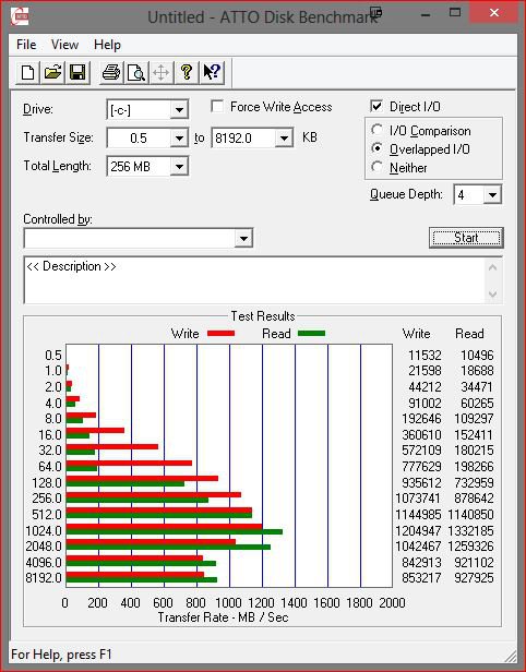 ATTO - 840 EVO 500GB SATA-II RAPID (OSX BootCamp 5).JPG