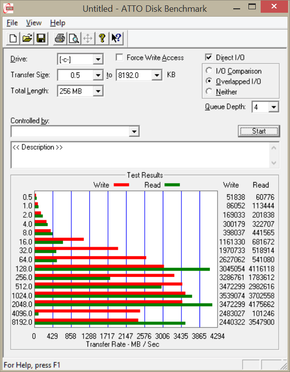 ATTO Disk Benchmark 01-10-2014.png