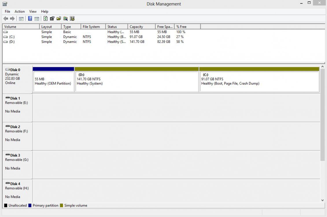 Partition Problem Windows 8 Help Forums