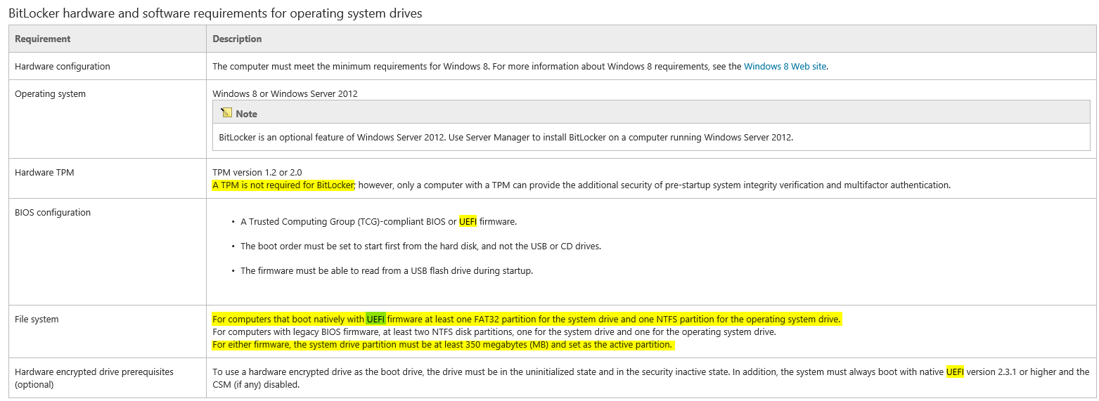 BitLocker_UEFI_Requirements.png