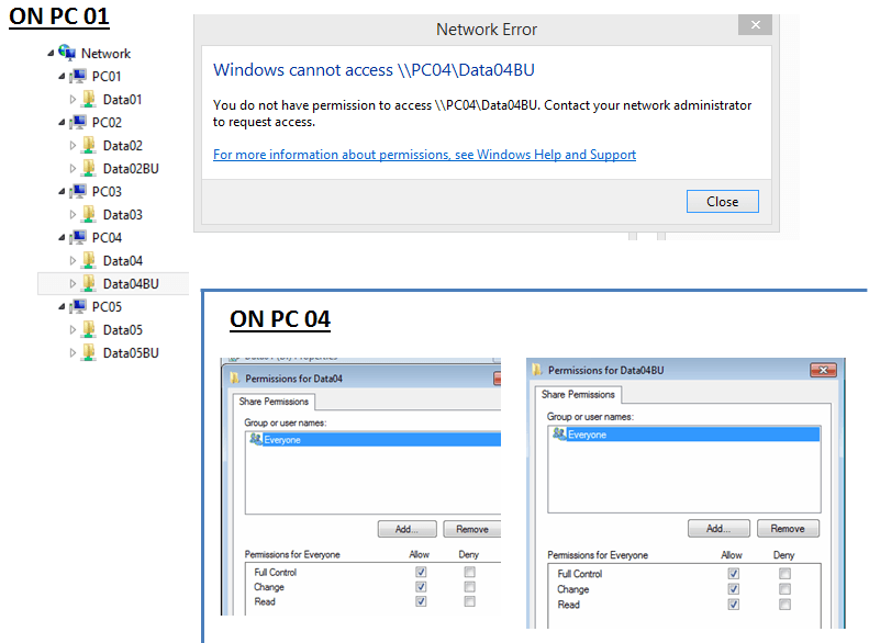 cannot-access.PNG