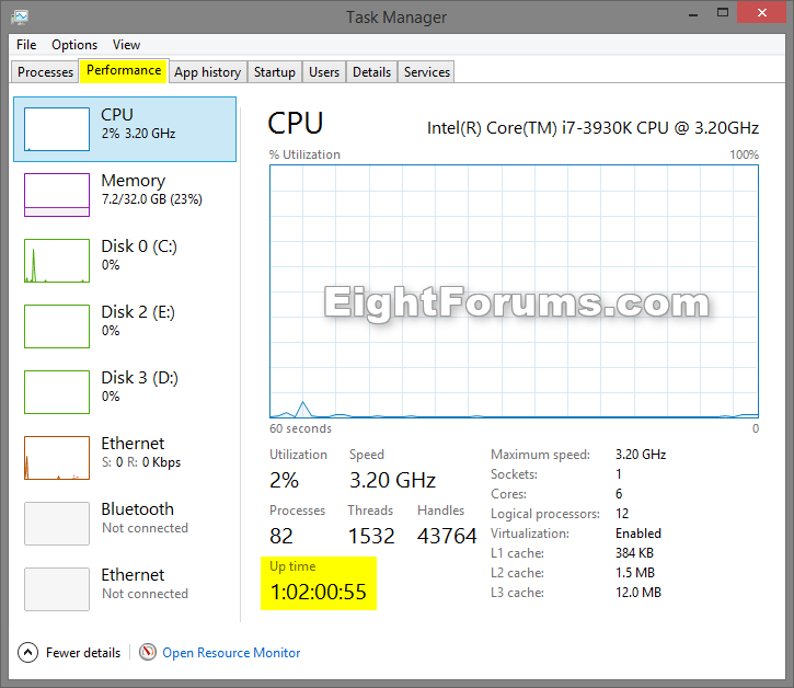 UpTime_Task_Manager.png UpTime_Task_Manager.png
