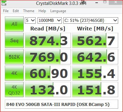 CrystalDiskMark x64 - 840 EVO 500GB SATA-III RAPID (OSX BootCamp 5).JPG