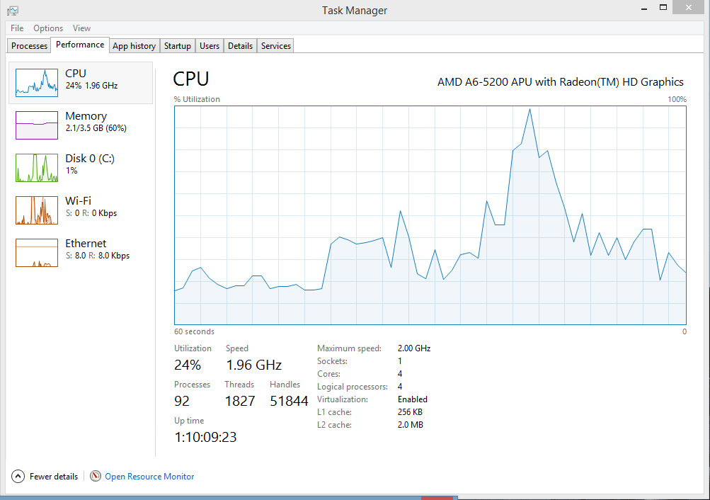 TM Performance IE Restart.PNG