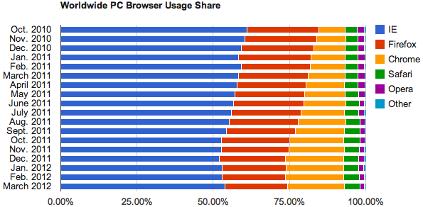 browser-share-desktop.png