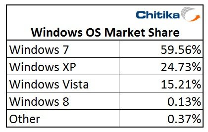 Windows_Share1.jpg