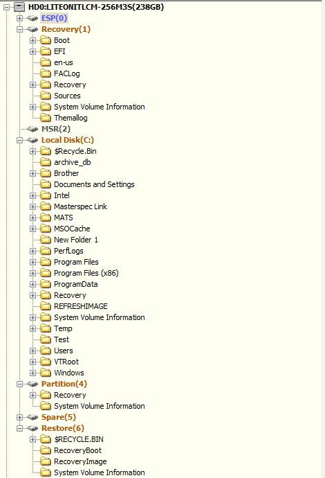 Disk Partitions.JPG