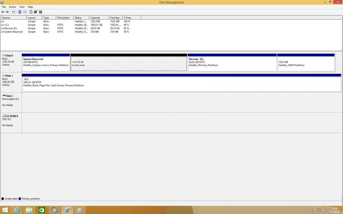 disk 0 partition 2 disk 0 partition 2
