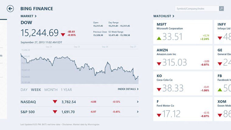 Bing_Finance_app.jpg Bing_Finance_app.jpg