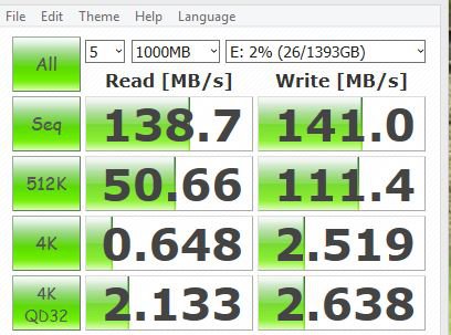 Disk speed for 4 SATA drives in Storage Spaces.JPG