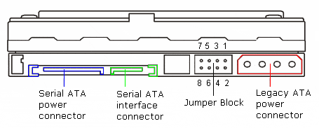 sata2.gif