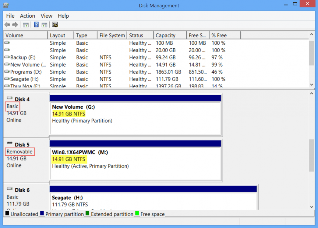 USB Device does not autoplay Windows 8 Help Forums