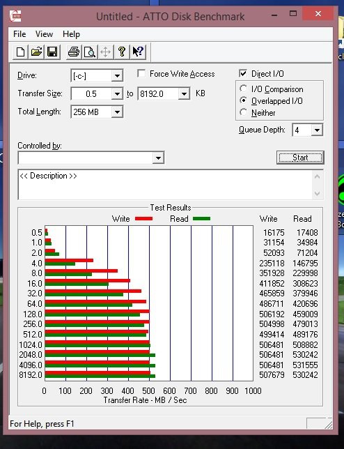 SSDPERF.jpg