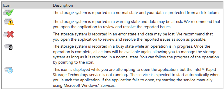 IRST_Icon_States.png IRST_Icon_States.png