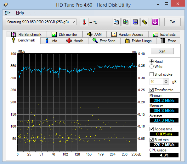 HD Tune Samsung 850.png