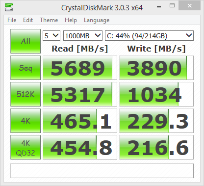 CrystalDiskMark Samsung 850.png