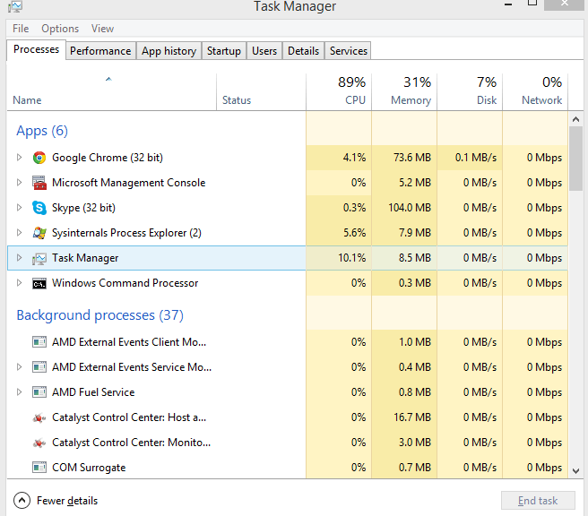 Cpu usage 100 when not in task manager windows 8 help forums