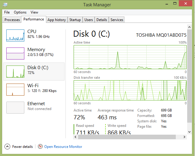 Solved Why is my HP laptop so slow? Windows 8 Help Forums