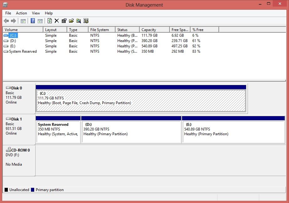 drive d not working Windows 8 Help Forums