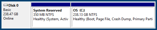 pc_os_partitions.png